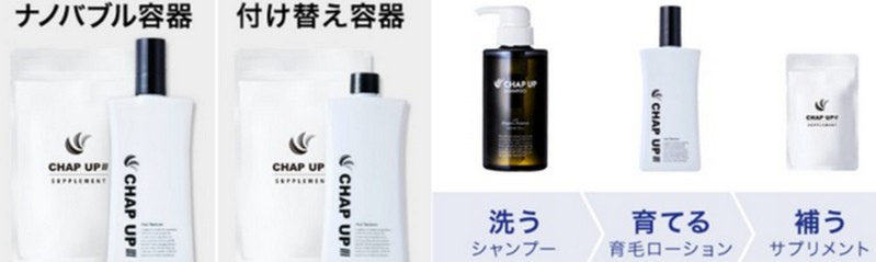 髪の健康・育毛の『チャップアップ サプリ』情報サイト